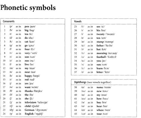 f e m b o y p o r n|Pronunciation Key .